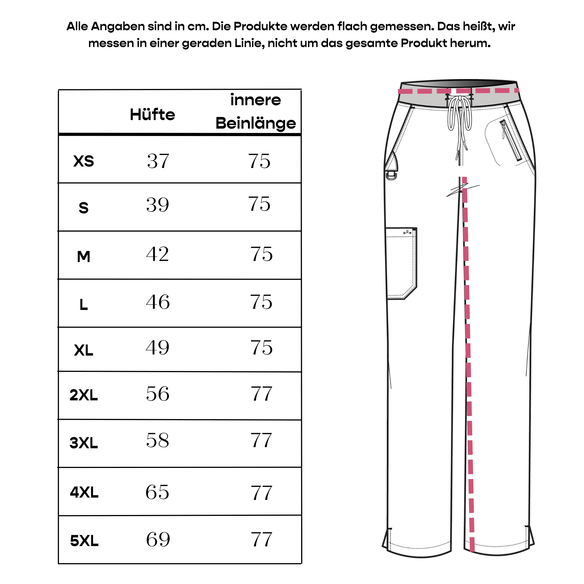 Größentabelle Damen Stretch Cargo Pflegehose Ava Therese bis Größe 5XL 